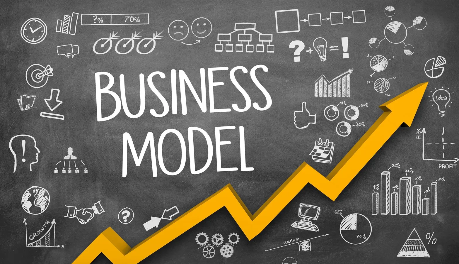 business model